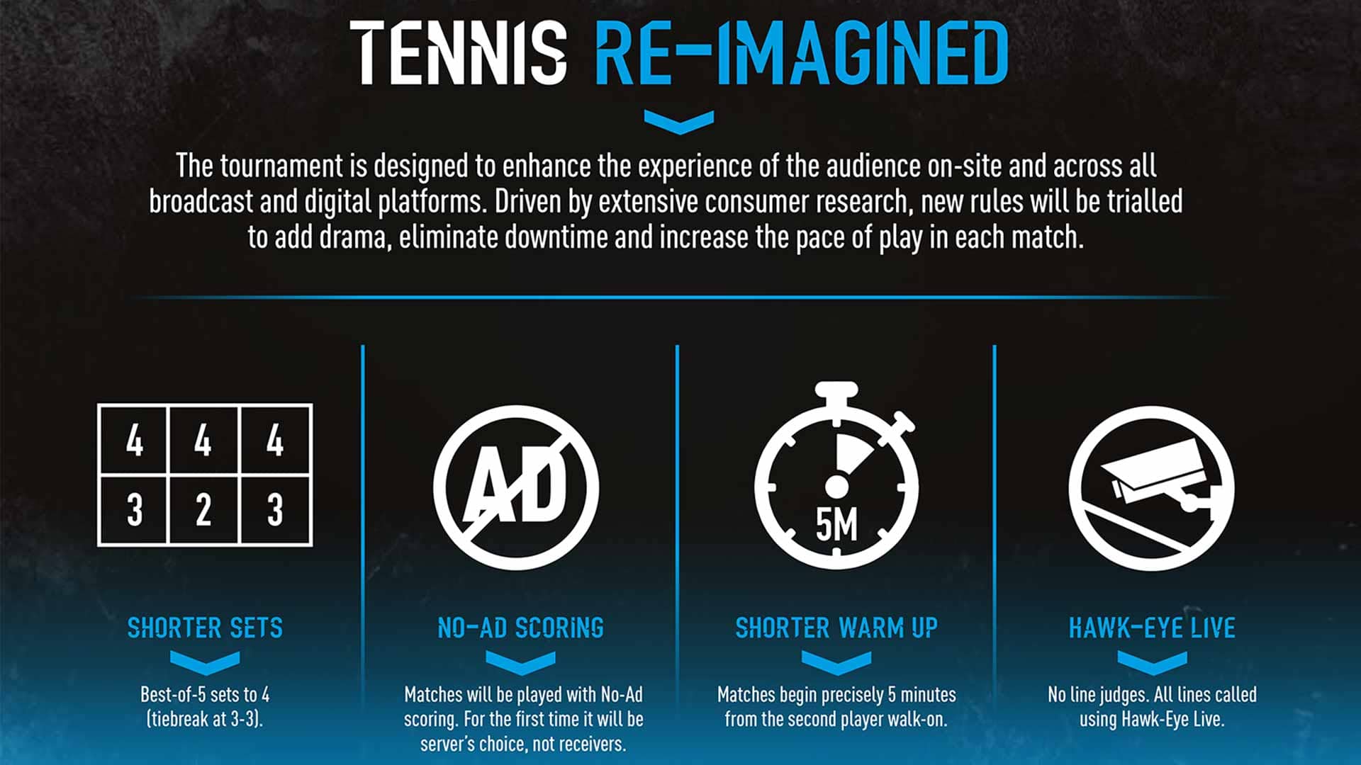 Short Sets No Lets More Meaningful Moments Next Gen Atp Finals