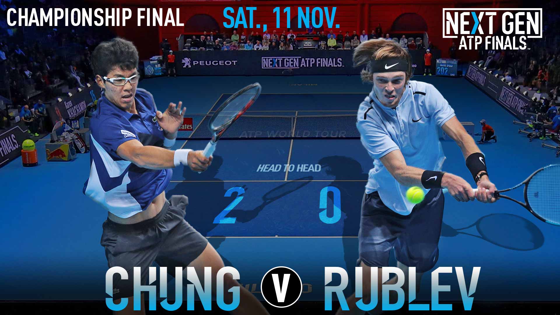 Chung Rublev