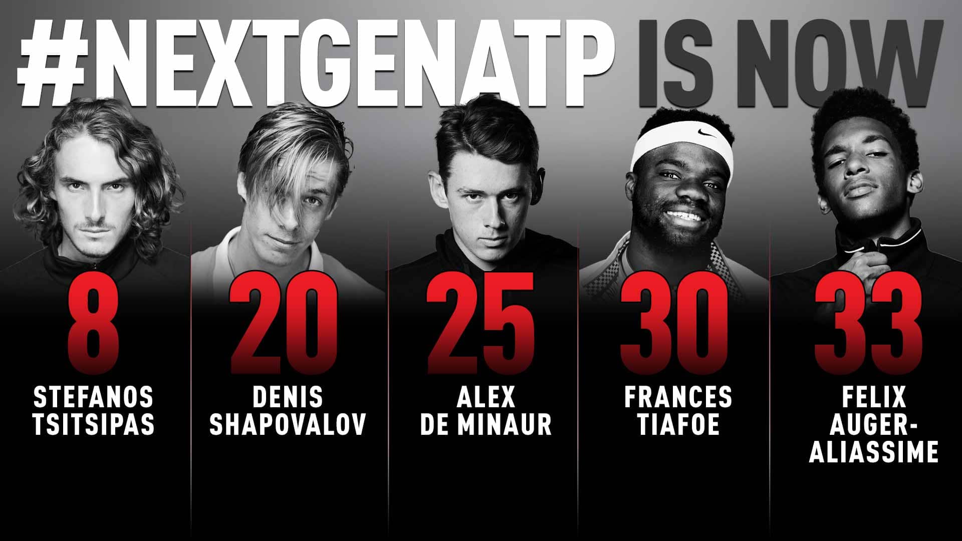 Five #NextGenATP players are inside the Top 35 of the ATP Rankings