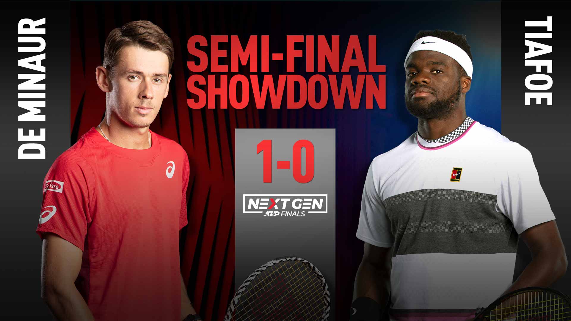De Minaur Tiafoe Milan 2019 Friday